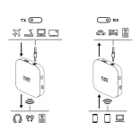 QUAD LOCK AUX Bluetooth Audio adapter