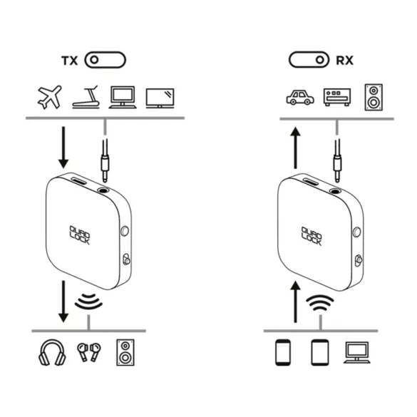 QUAD LOCK AUX Bluetooth Audio adapter