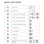 QUAD LOCK AUX Bluetooth Audio adapter