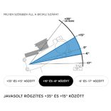 QUAD LOCK® Kerékpározás - telefontartó stucni csapágyleszorító sapka alá - állítható