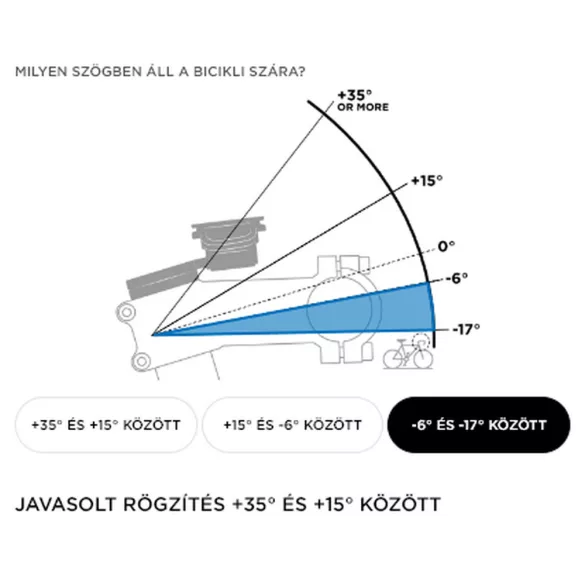 QUAD LOCK® Kerékpározás - telefontartó stucni csapágyleszorító sapka alá - állítható