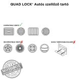 QUAD LOCK® Autós szellőző tartó