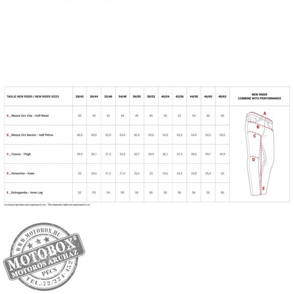 PMJ New Rider motoros farmernadrág