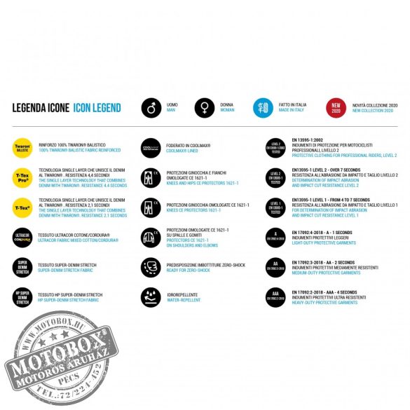 PMJ Russel motoros farmernadrág kék