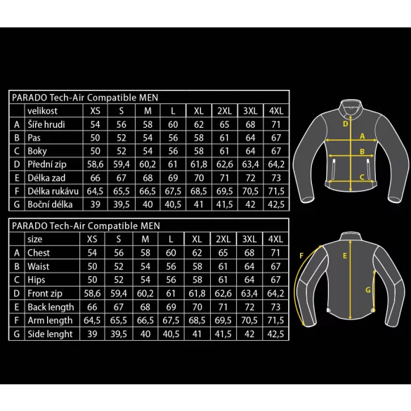 TRILOBITE LADY PARADO TECH-AIR KOMPATIBILIS NŐI MOTOROS FARMERDZSEKI,KÉK