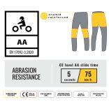 TRILOBITE TRUGGY SLIM FIT MOTOROS FARMERNADRÁG, SÖTÉTKÉK