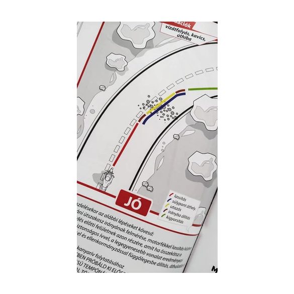 DODOR Kanyarvadászat vezetéstechnikai könyv 1
