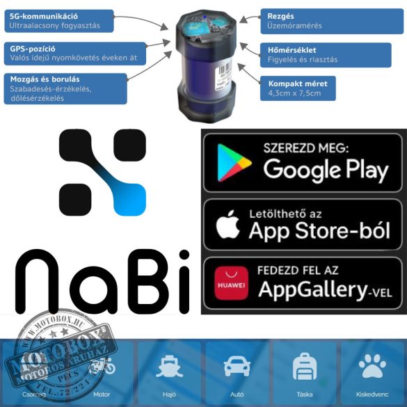 NaBi Solo - The 5G Long Life Tracker GPS nyomkövető