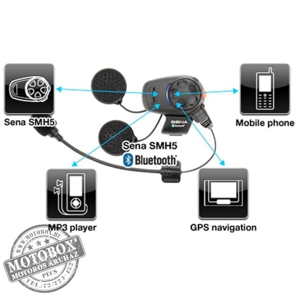 SENA SMH-5 Bluetooth sztereó kommunikációs szett univerzális mikrofon kittel